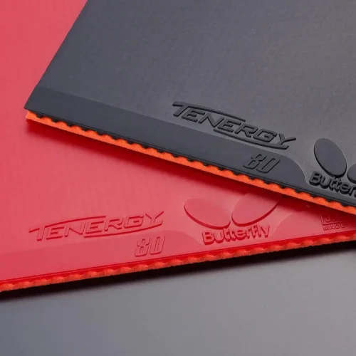 Cận Cảnh Mặt Trước Tenergy 80
