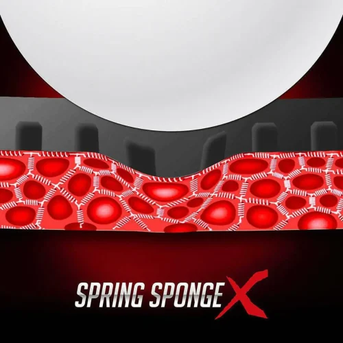 Công Nghệ Spring Sponge X