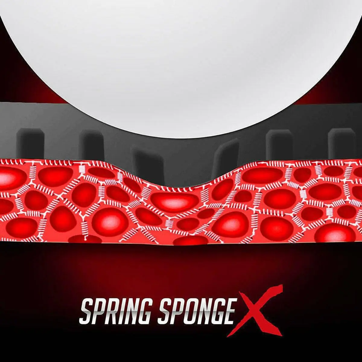 Công Nghệ Spring Sponge X