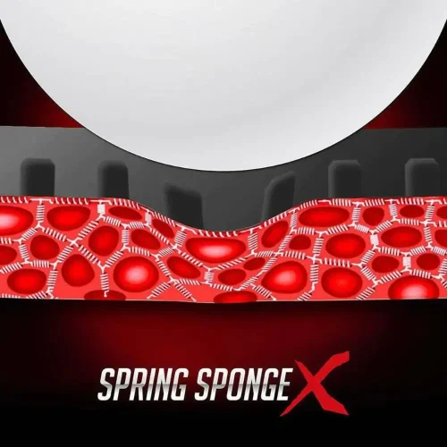 Công Nghệ Spring Sponge X