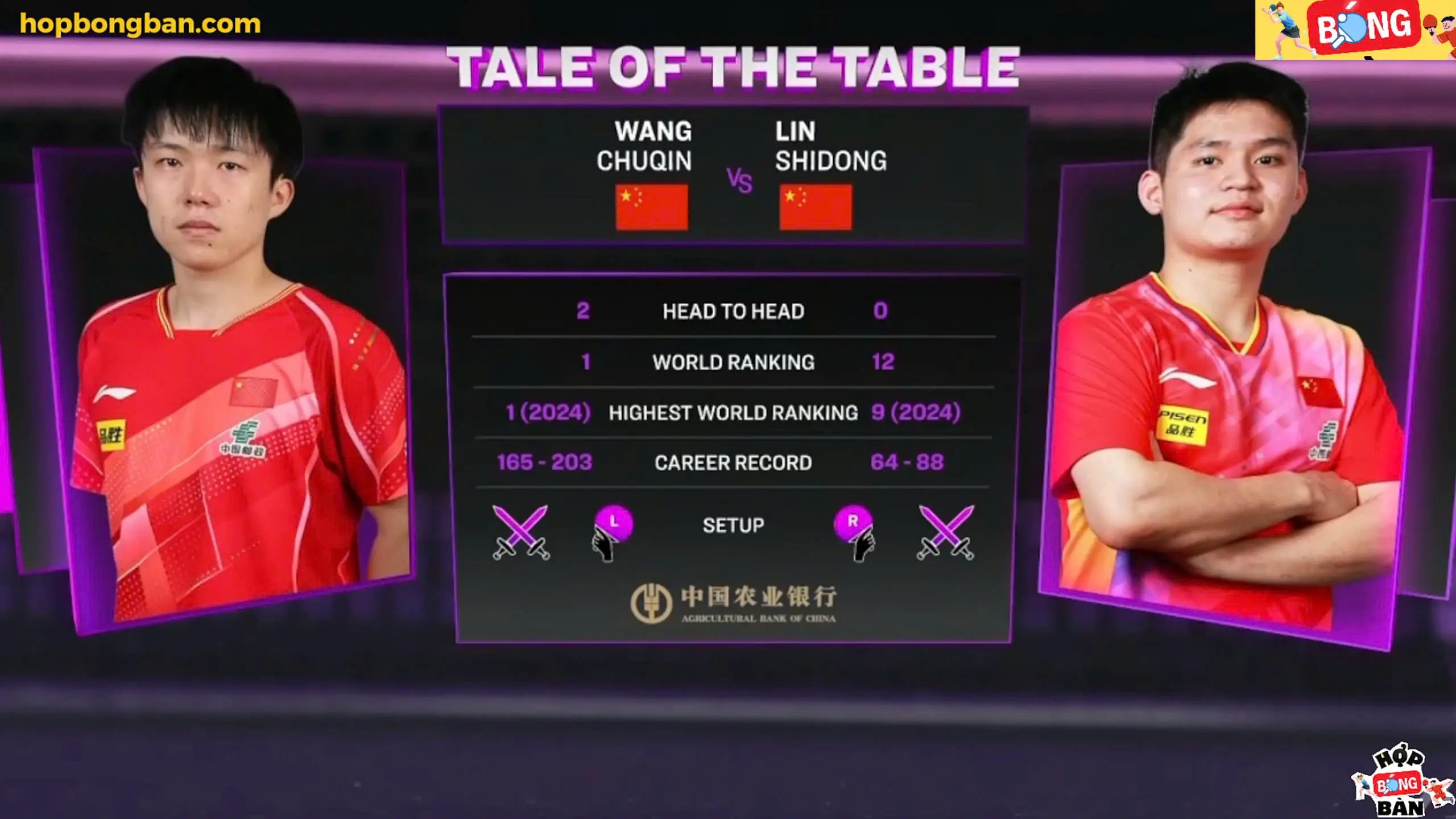 Full Match WTT Champion Macao 2024 Lin Shidong Wang Chuqin